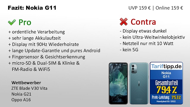 Fazit zum Nokia G11